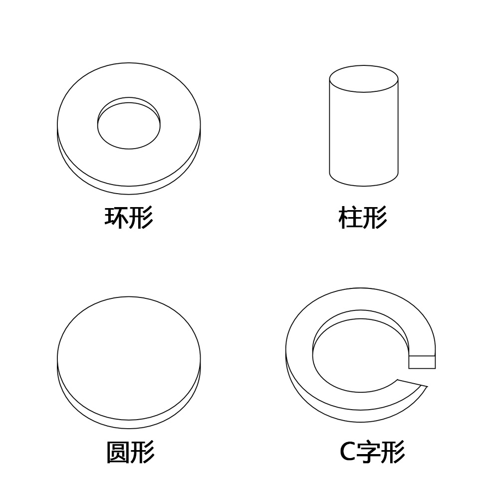 冠隆醫(yī)療的銀/氯化銀粉末燒結(jié)電極的優(yōu)點(diǎn)有哪些？