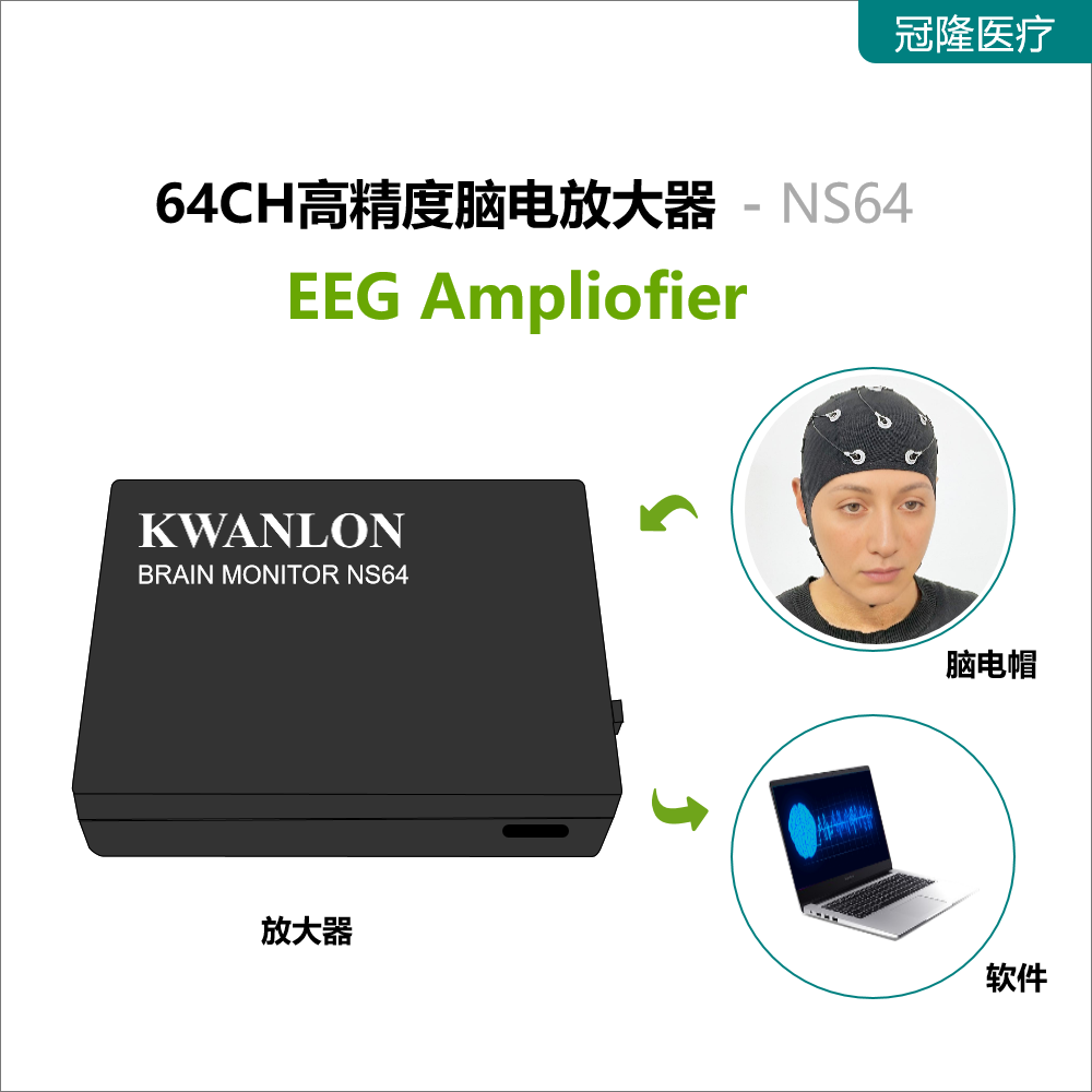 64导高精度ADC采样脑电放大器